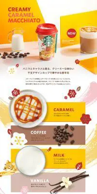 クリーミーキャラメルマキアートのLPデザイン（水・ソフトドリンク／イエロー系／和風系）PC版