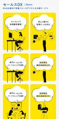 Sales DX