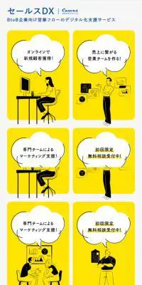セールスDXのLPデザイン（デザイン・アプリ・システム／イエロー系／信頼・安心系）スマホ版