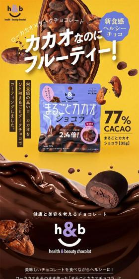 まるごとカカオショコラのLPデザイン（洋菓子／イエロー系／にぎやか系）スマホ版