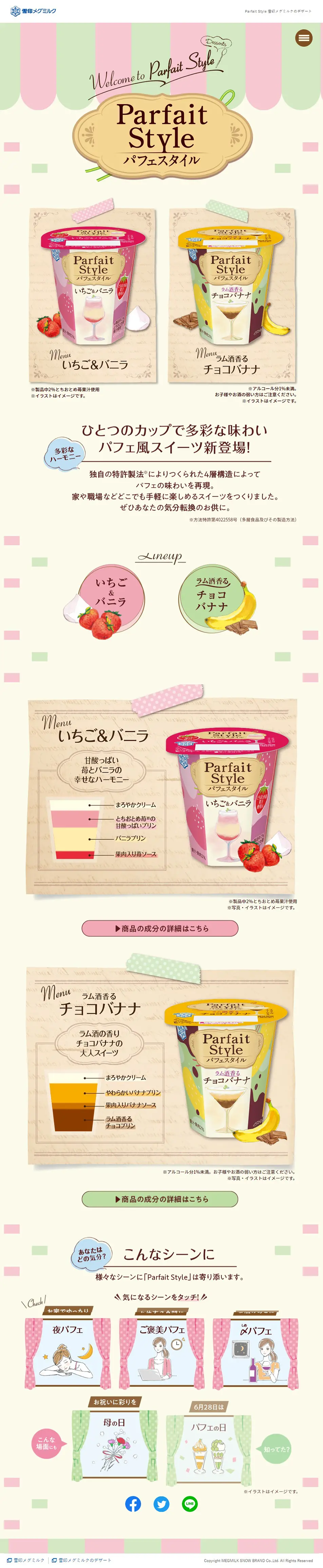 ParfaitStyle LP design (Western confectionery / Green tones / Cute style) PC version
