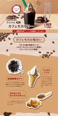 グルクル飲むカフェモカゼリーのLPデザイン（洋菓子／ブラウン系／にぎやか系）PC版