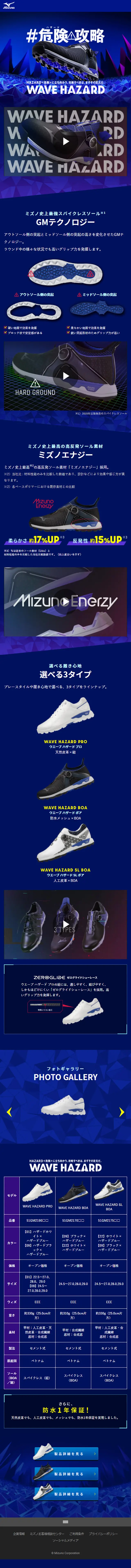 WAVE HAZARDのLPデザイン（スポーツ全般・観戦／ブルー系／かっこいい系）スマホ版