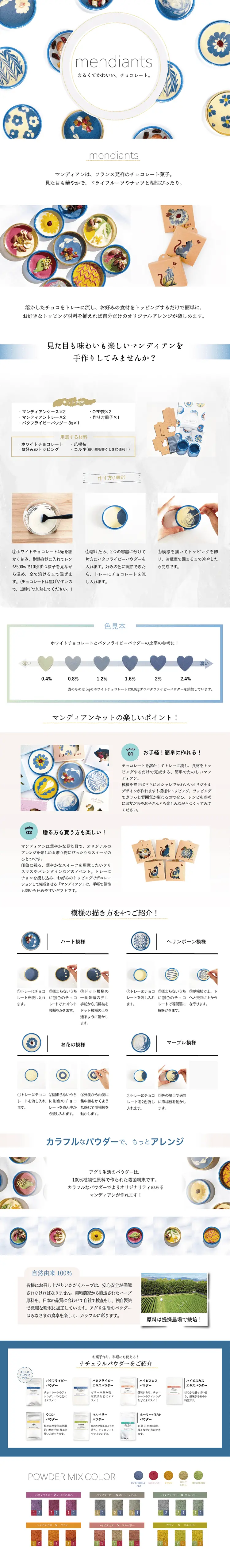 Sweets Making Kit LP design (Western confectionery / White-based / Refined style) PC version