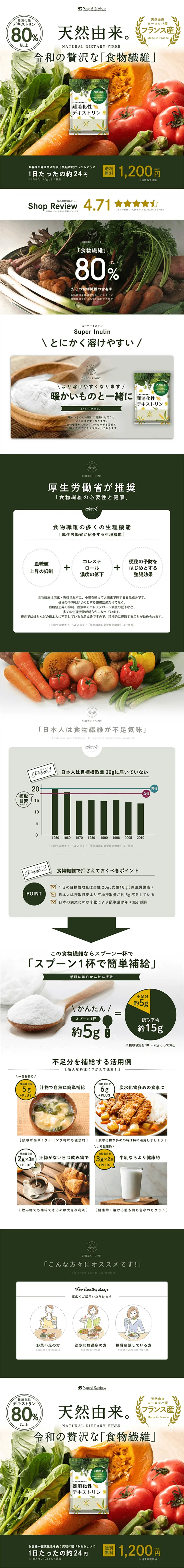 難消化性デキストリンのLPデザイン（健康食品・健康ドリンク・サプリメント／健康・癒し系）PC版