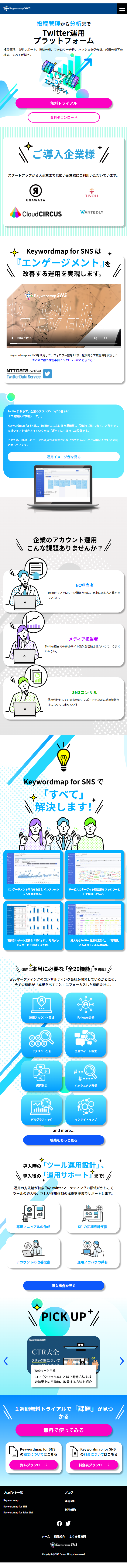 Keywordmap for SNS_sp_1