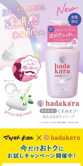 hadakaraのLPデザイン(スキンケア・ボディケア・ヘアケア/ピンク系/キレイ系)スマホ版