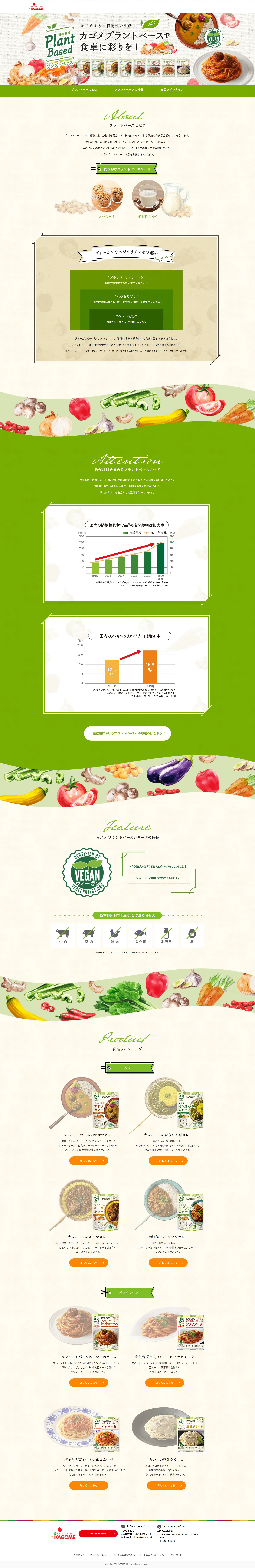 Plant-based LP design (Health foods, health drinks, and supplements / Green tones / Organic) PC version