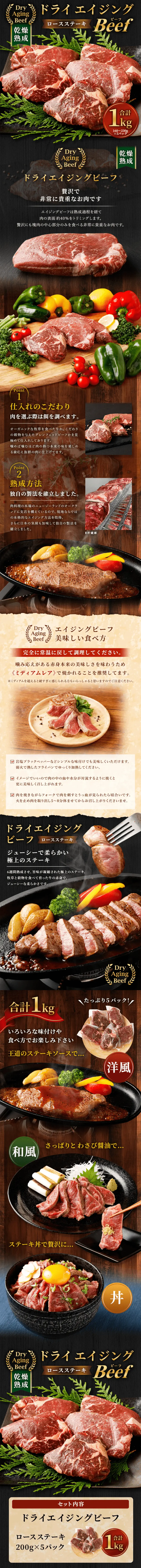 Dry-Aged Beef LP design (Meat and Meat Products / Brown tones / Refined style) PC version