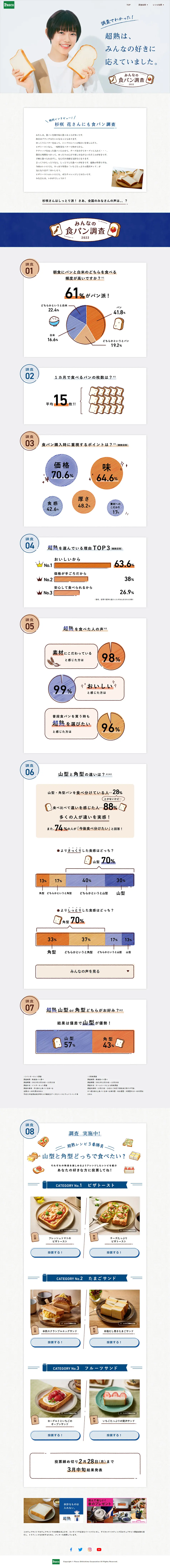 Everyone's Bread Survey 2022 LP design (Diagnosis, Matching, and Summary / Shades of grey / Simple) PC version