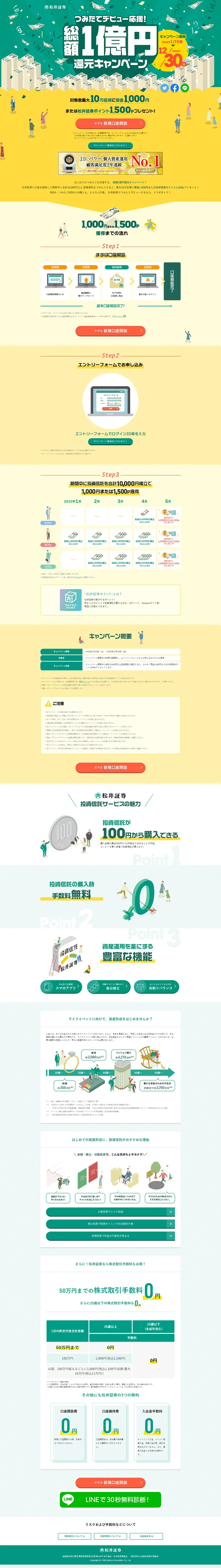 Tsumitate Debut Total 100 Million Yen Cashback Campaign LP design (Insurance, Finance, Credit / Green tones / Lively type) PC version