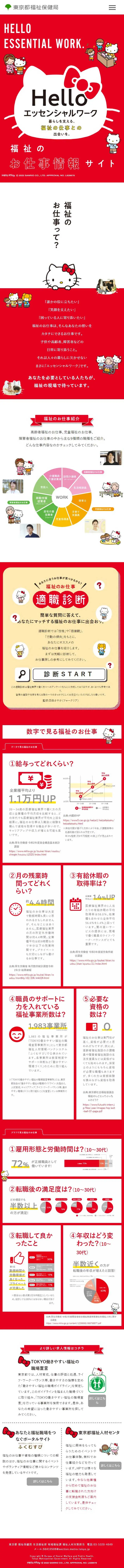 福祉のお仕事情報サイトのLPデザイン（中途採用／レッド系／かわいい系）スマホ版