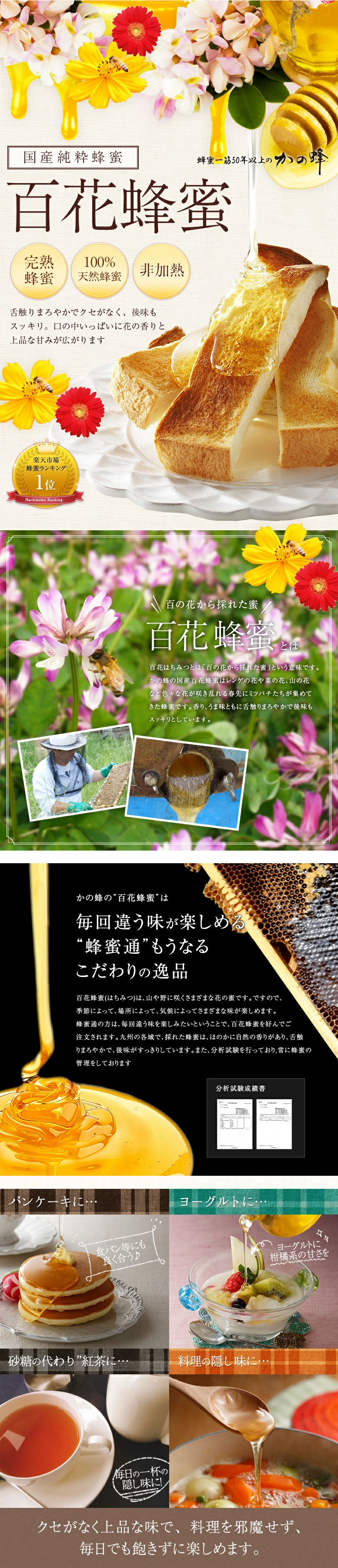 百花蜂蜜のLPデザイン（調味料・甘味料・ダシ・スープ／カラフル系／にぎやか系）PC版