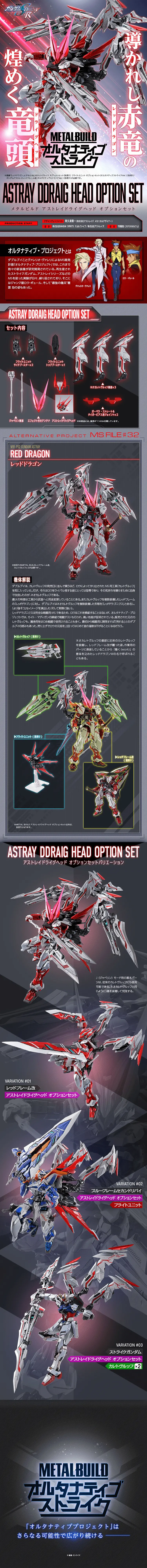 METALBUILD Astray Dryg Head Option Set LP design (Toys, Hobbies & Figures / Pink shades / Cool style) PC version