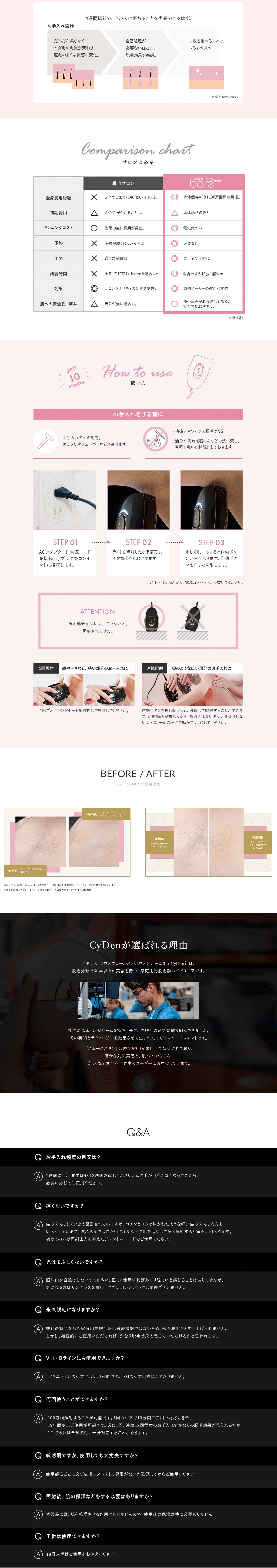 SMOOTHSKIN bare smartのLPデザイン（美容・健康機器／ピンク系／信頼・安心系）PC版