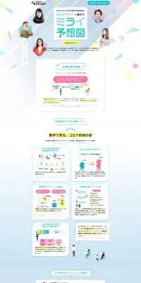Web業界働き方ミライ予想図のLPデザイン（学校・塾・通信講座／ブルー系／かわいい系）PC版