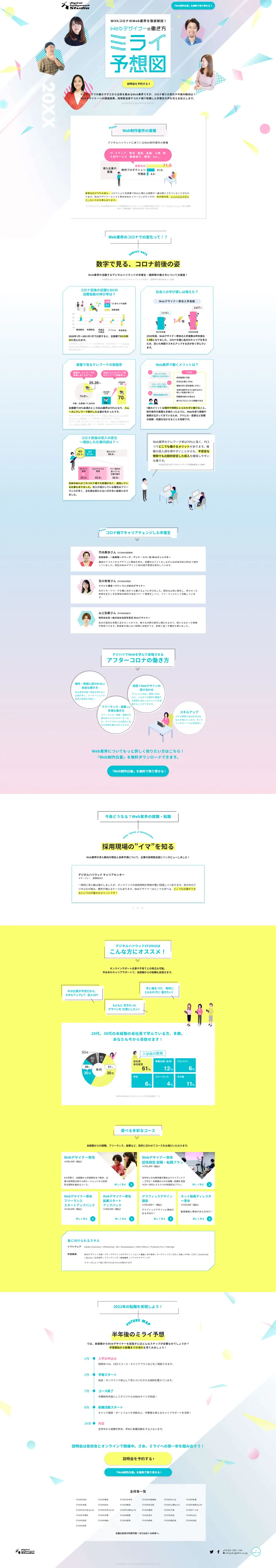 Web業界働き方ミライ予想図のLPデザイン（学校・塾・通信講座／ブルー系／かわいい系）PC版