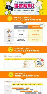 WiMAX2＋の制限を徹底解剖のLPデザイン（デザイン・アプリ・システム／オレンジ系／信頼・安心系）PC版