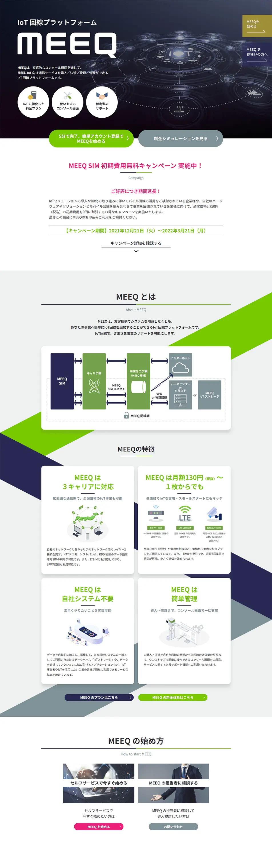 IoT Line Platform MEEQ LP design (Design, Apps, Systems / Shades of blue / Trust and Safety) PC version