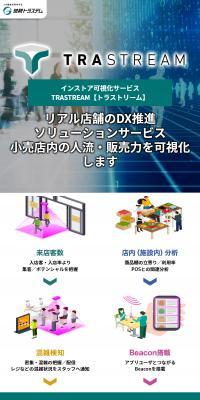 In-store Visualization Service TRASTREAM