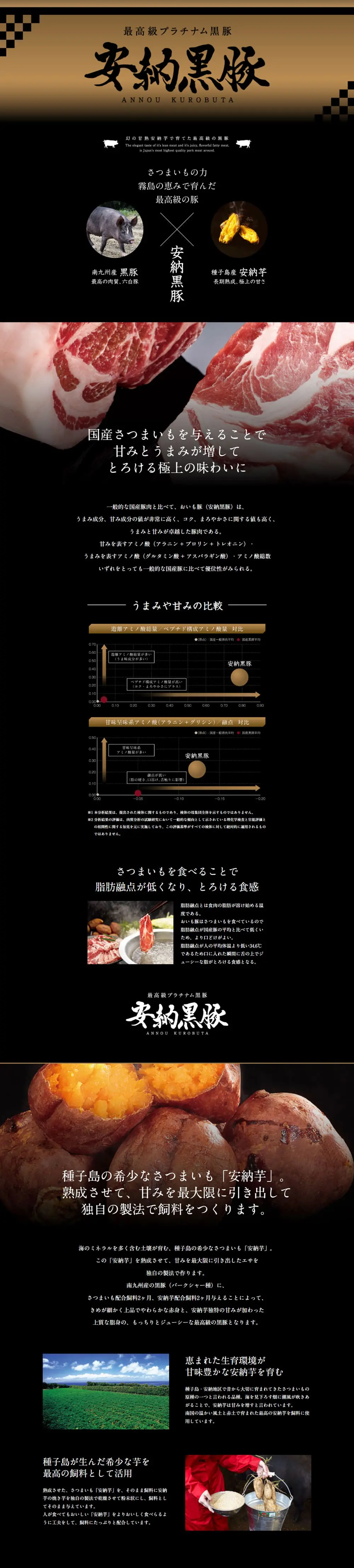 安納黒豚のLPデザイン（肉・肉加工品／ブラック系／和風系）PC版