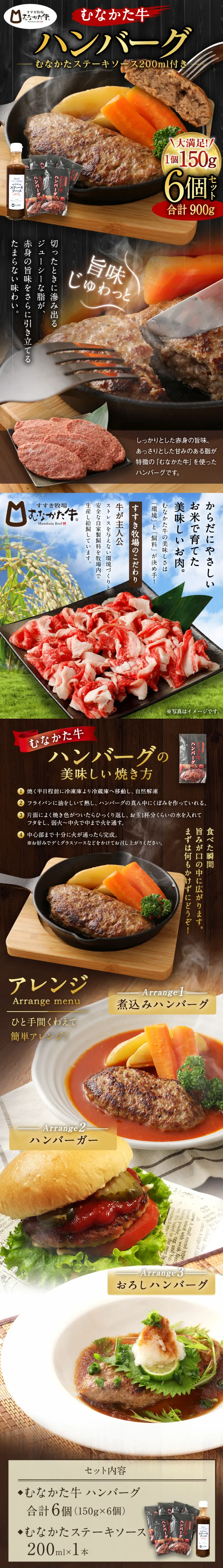 Munakata Beef Hamburg Steak LP design (Meat and Meat Products / Black-colored / Trust and Safety) PC version