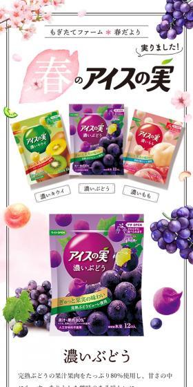 Aisu no Mi Spring Flavor LP design (Western confectionery / Multi-color type / Cute style) Mobile version