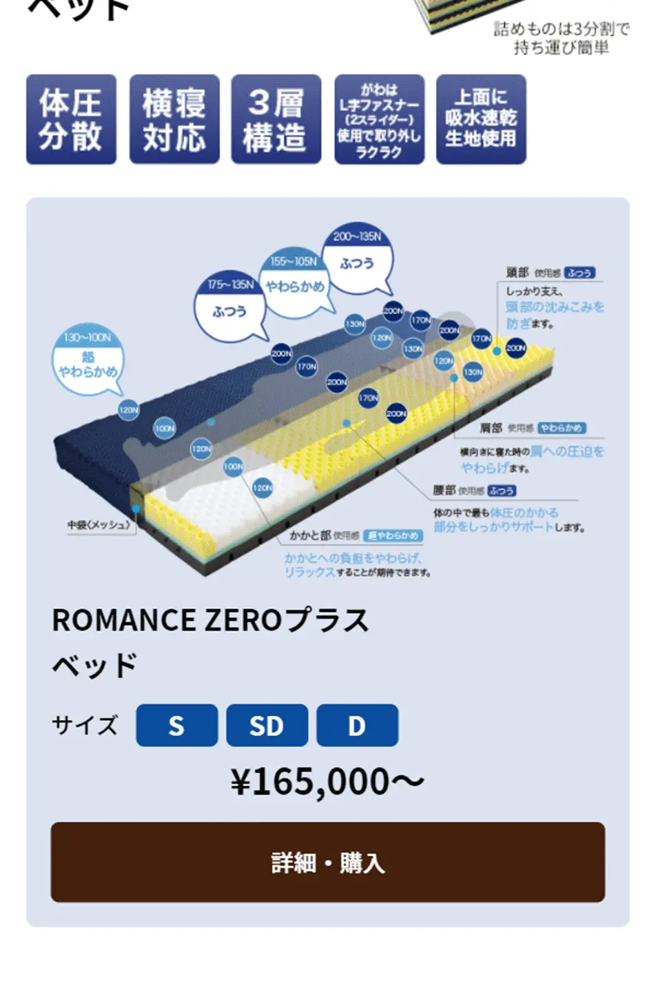 ROMANCE ZEROのLPデザイン（寝具・絨毯・家具収納／ブルー系／清潔系）スマホ版