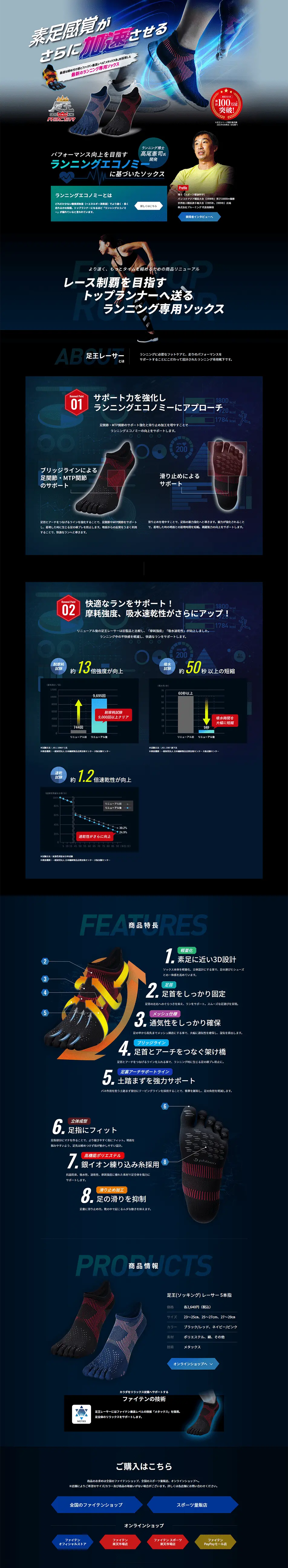 足王レーサーのLPデザイン（スポーツ用品／ブラック系／信頼・安心系）PC版