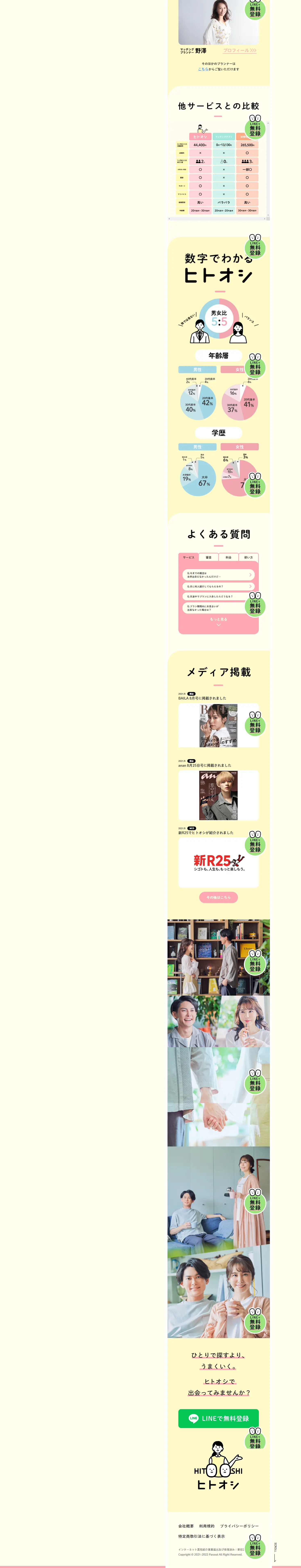 Hitooshi LP design (Diagnosis, Matching, and Summary / Beige tones / Cute style) PC version