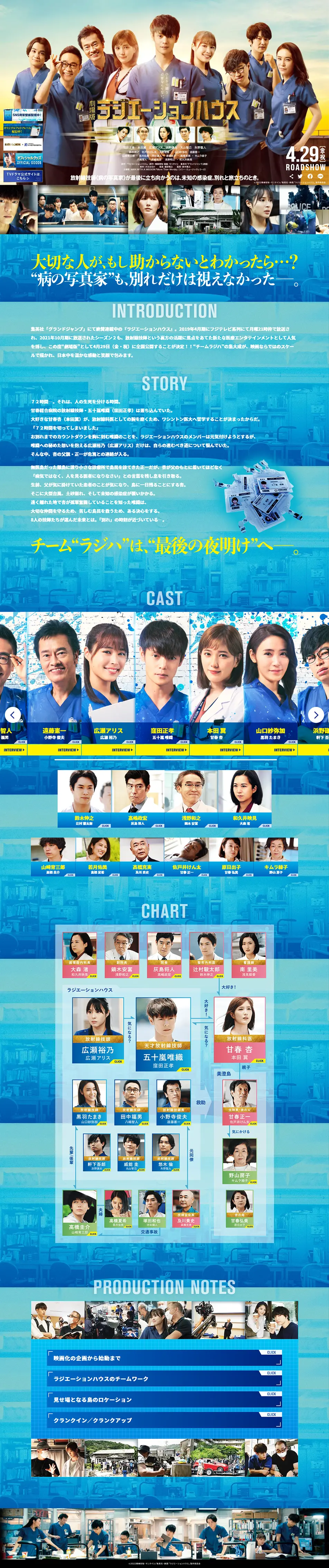 Gekijoban Radiation House LP design (movies / Shades of blue / Cool style) PC version