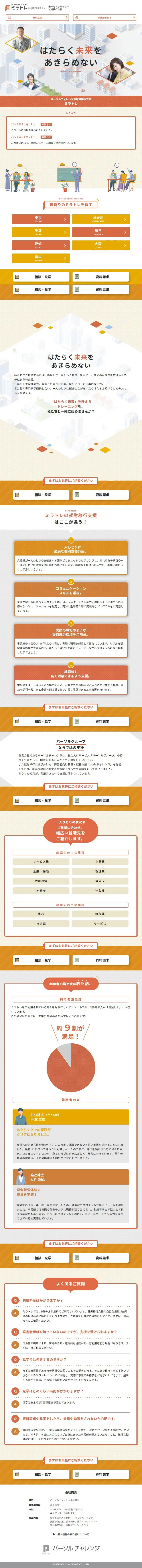 ミラトレのLPデザイン（企業・会社・お店／オレンジ系／にぎやか系）スマホ版