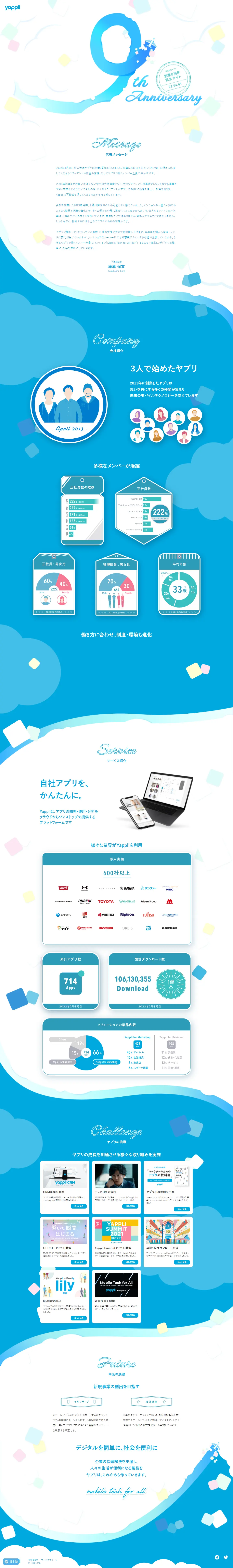 9th Anniversary Commemorative Website LP design (Businesses, companies, stores / Shades of blue / Cute style) PC version