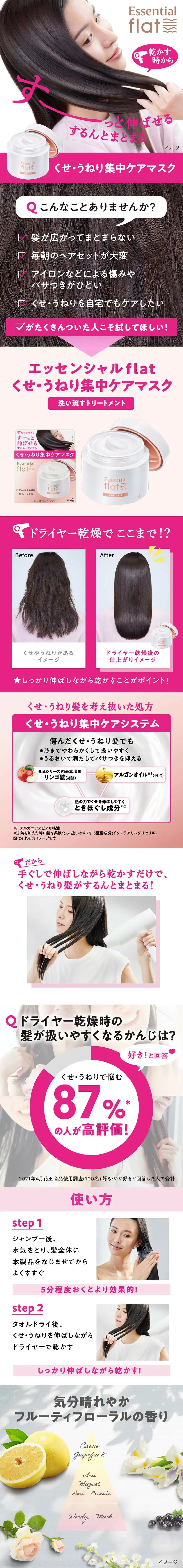 Essential flat LP design (Skincare, Bodycare, Haircare / Pink shades / Simple) PC version