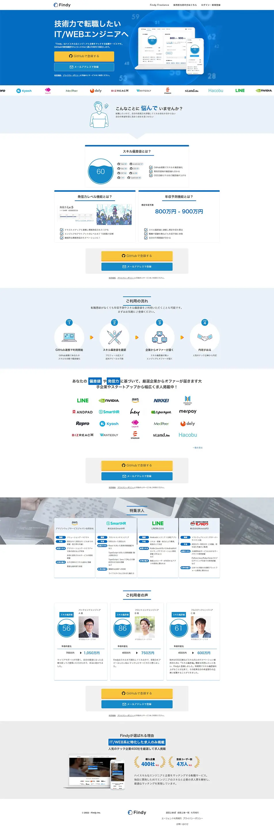 Findy LP design (Design, Apps, Systems / Shades of blue / Simple) PC version
