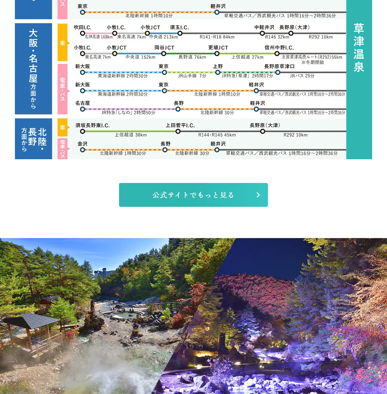 Kusatsu Onsen Gacha! LP design (Domestic and international travel / Multi-color type / Cute style) PC version
