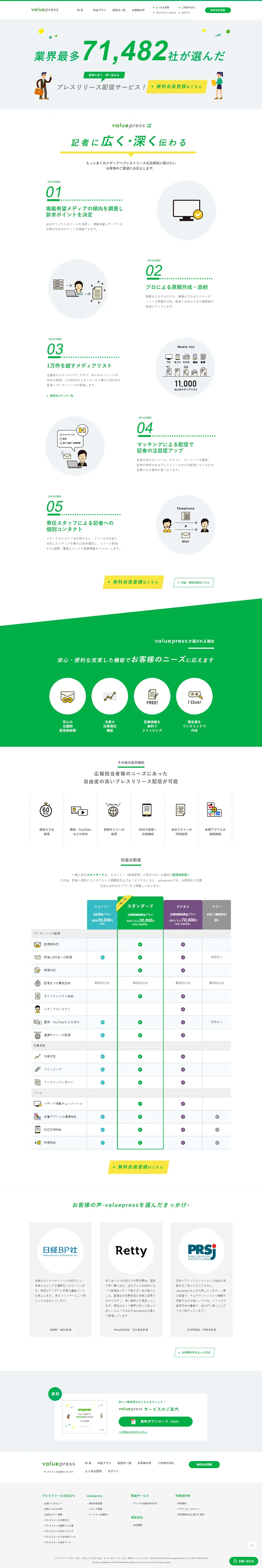valuepress LP design (Businesses, companies, stores / Green tones / Simple) PC version