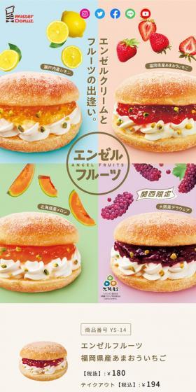 Angel Fruits LP design (Western confectionery / Multi-color type / Cute style) Mobile version