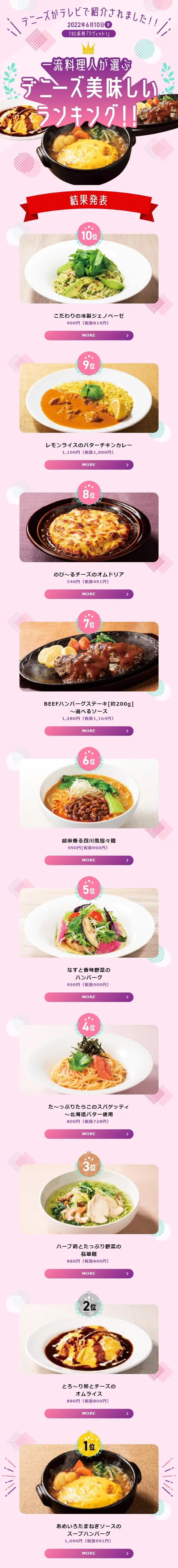 デニーズ美味しいランキング！のLPデザイン（イベント・キャンペーン・ギフト／パープル系／かわいい系）スマホ版