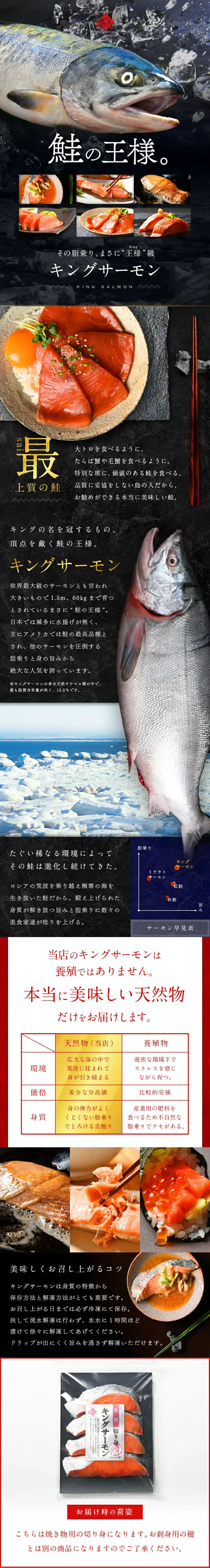 King of Salmon LP design (Seafood / Black-colored / Luxury and celebrity) PC version