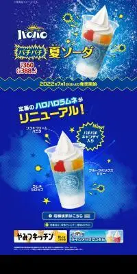 ハロハロパチパチ夏ソーダのLPデザイン（洋菓子／ブルー系／にぎやか系）PC版