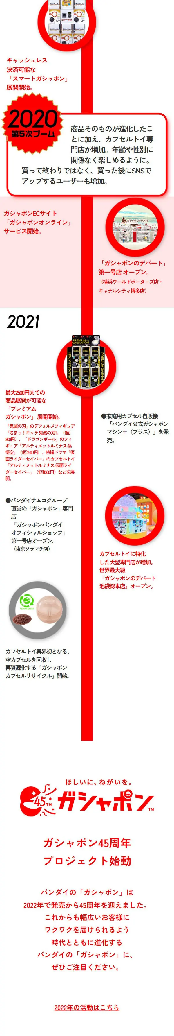 ガシャポン45周年特設サイトのLPデザイン（玩具・ホビー・フィギュア／レッド系／にぎやか系）スマホ版