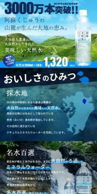 Aso Kuju Natural Water