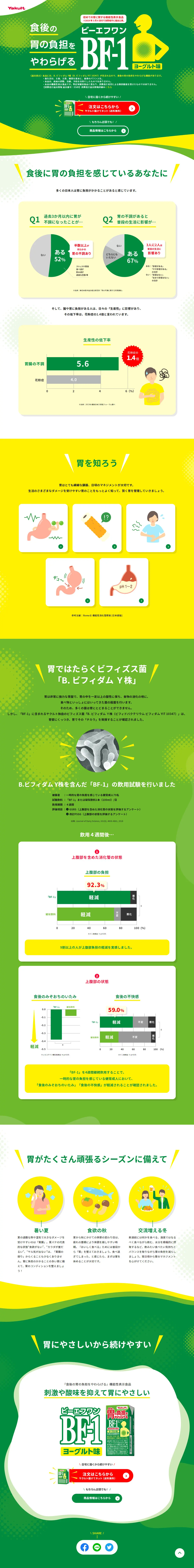 ヤクルト BF-1のLPデザイン（チーズ・ヨーグルト・乳製品／グリーン系／健康・癒し系）PC版