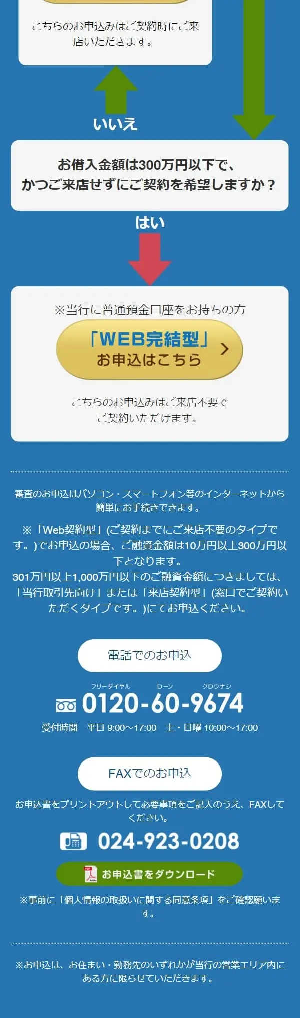 だいとうフリーローンのLPデザイン（保険・金融・クレジット／ブルー系／信頼・安心系）スマホ版