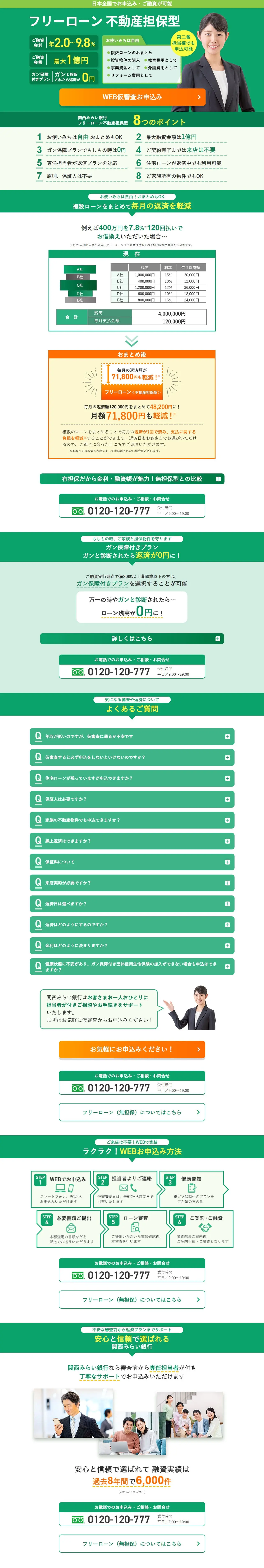 Kansai Mirai Free Loan LP design (Insurance, Finance, Credit / Green tones / Trust and Safety) PC version