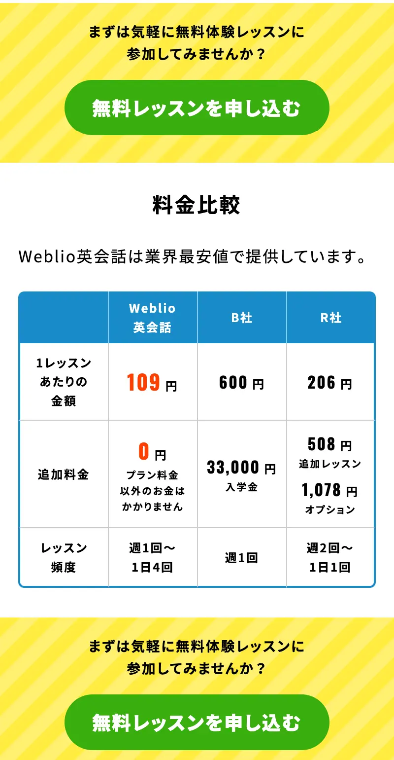 Weblio Eikaiwa LP design (Learning materials / White-based / Simple) Mobile version