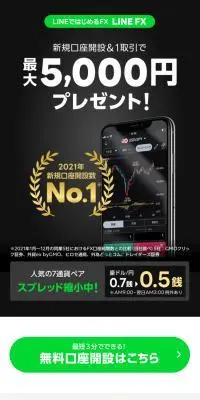 LINE FXのLPデザイン（保険・金融・クレジット／ホワイト系／シンプル系）スマホ版