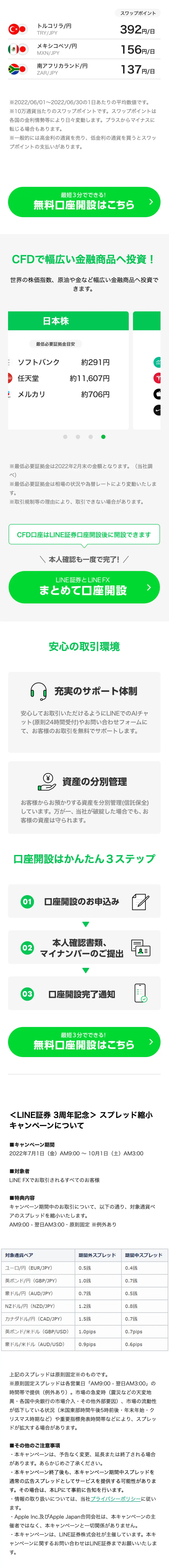 LINEFX LP design (Insurance, Finance, Credit / White-based / Simple) Mobile version