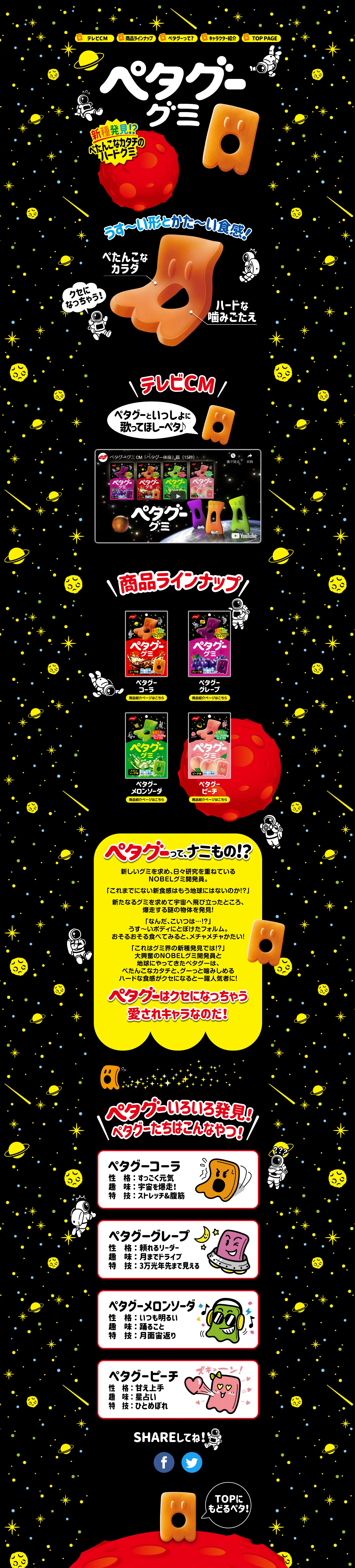 ペタグーグミのLPデザイン（スナック・ガム・あめ・グミ／カラフル系／マンガ・イラスト系）PC版